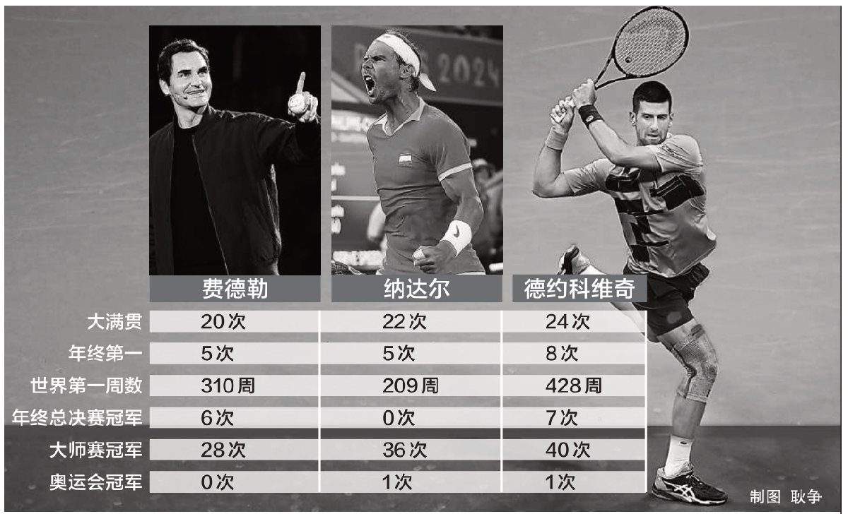 开云中国官网纳达尔连续七场比赛得分超过重要助攻，C9不断突破！